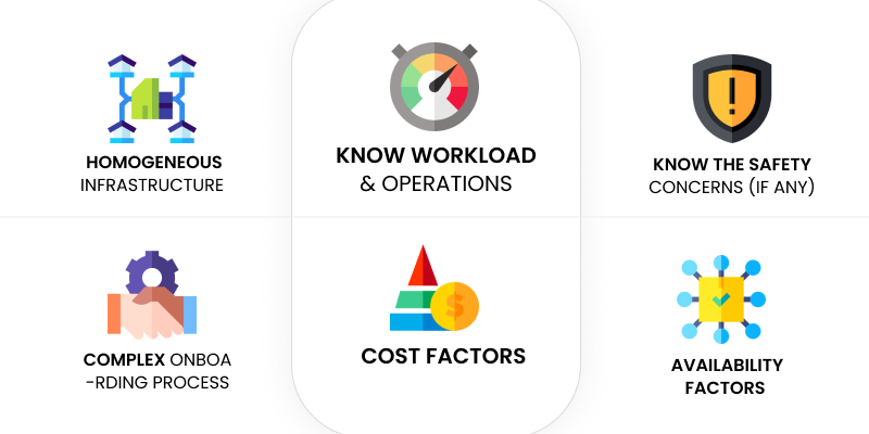 How to Choose the Best Hybrid Cloud Infrastructure Model